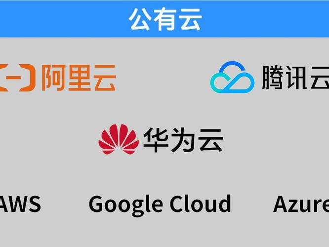 华为腾讯阿里