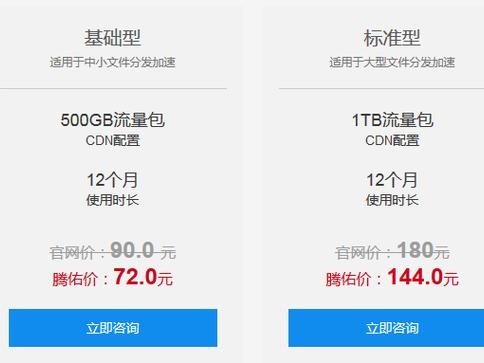 租用加速服务器有哪些用途）