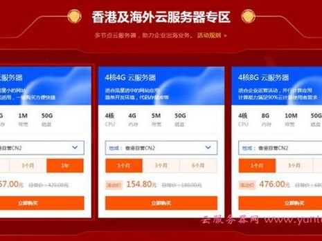 香港便宜地址在哪