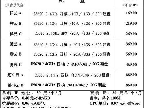 浙江多少钱