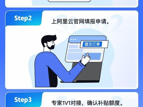 最新资讯内容