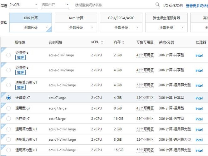 绍兴阿里租赁价格