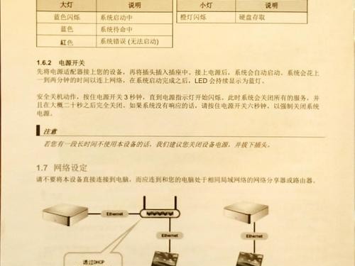 配置介绍