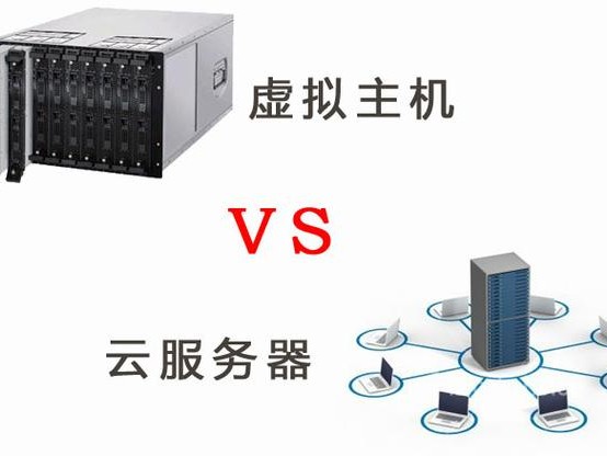 用搭建虚拟主机