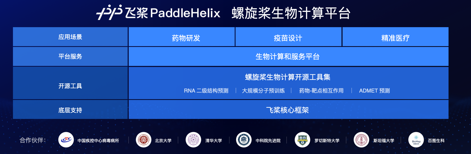注销阿里云备案号备案服务号_万网服务主体将更名为阿里云计算有限公司_云服务器有什么用(阿里云服务器有什么用)