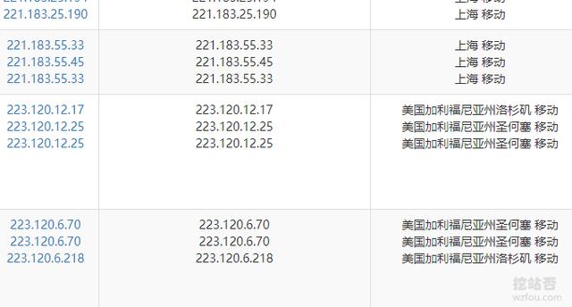 DigitalOcean纽约机房AMD云主机速度评测_云主机评测_digitalocean机房测速