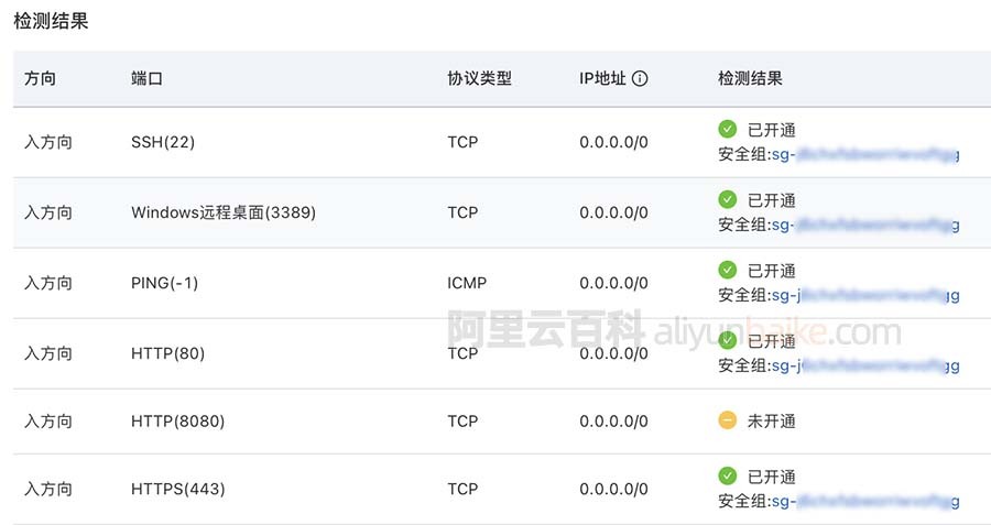 用腾讯云幕布阿里云_云服务器有什么用(阿里云服务器有什么用)_阿里云oss服务