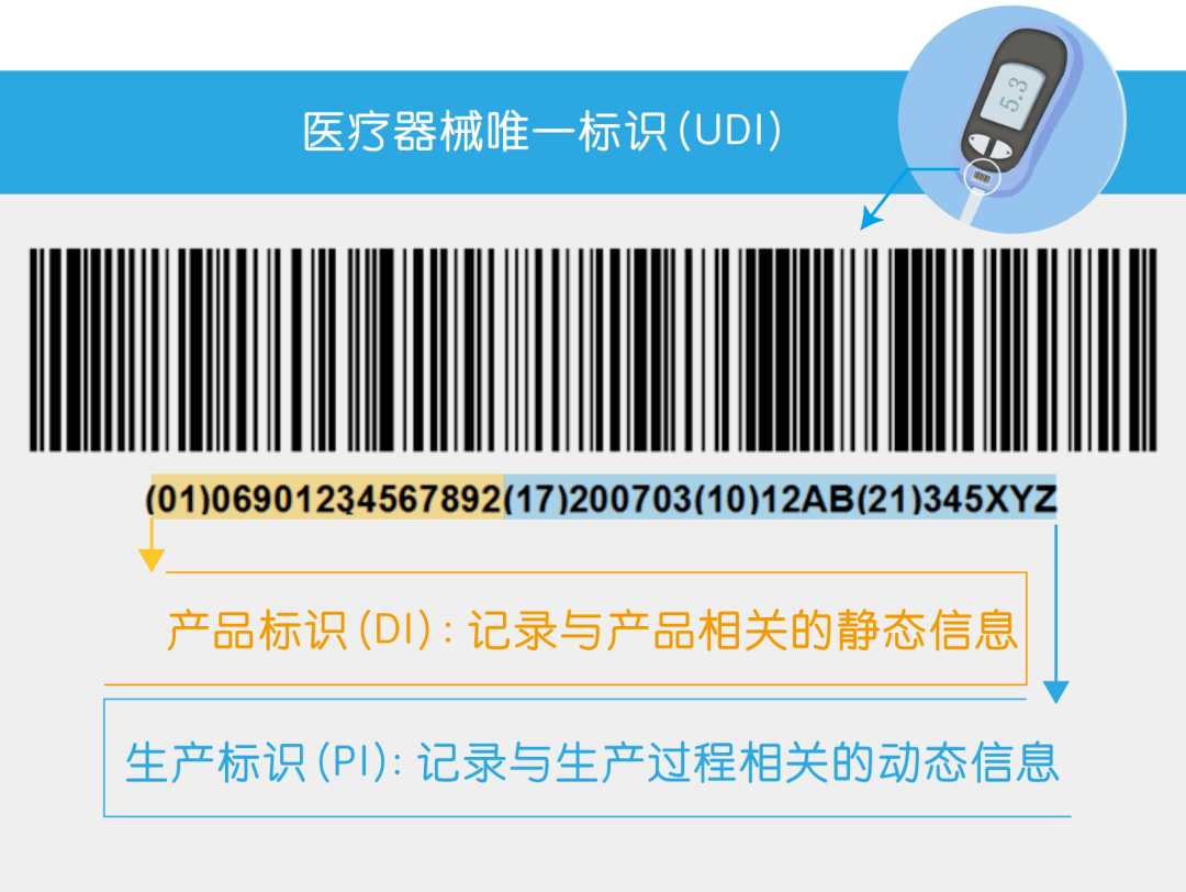 icp备案 icp许可证_网页底部需注明icp备案主体还是cp备案网站_ICP备案服务码(ICP备案服务码备案后可以用别的服务器吗)
