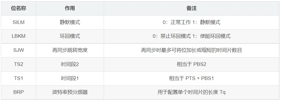 包含ttl传输中过期什么意思的词条_ping ttl传输中过期_剪辑中人物名称词条怎么加