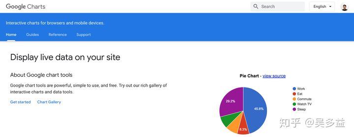 php前端基础知识 前端框架_如何正确挑选网站前端框架_google 前端 框架