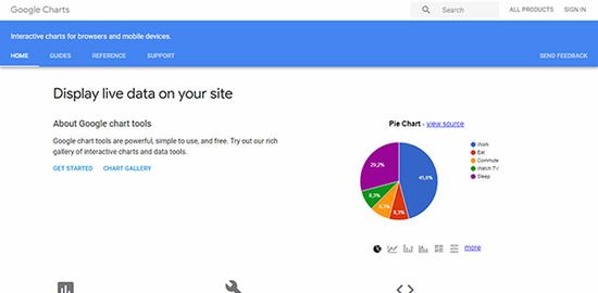php前端基础知识 前端框架_google 前端 框架_如何正确挑选网站前端框架