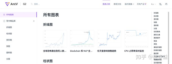 google 前端 框架_php前端基础知识 前端框架_如何正确挑选网站前端框架