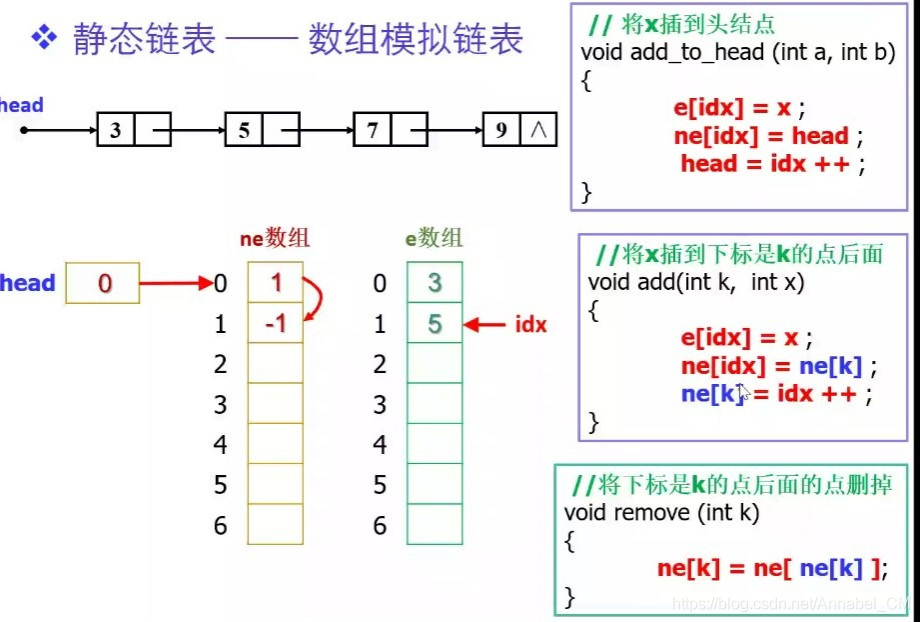 string数组转list_数组转list集合_java string转list集合，list集合转成数组