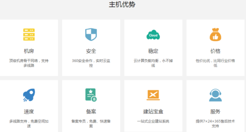 什么是云虚拟主机独享以及它如何提升网站性能？