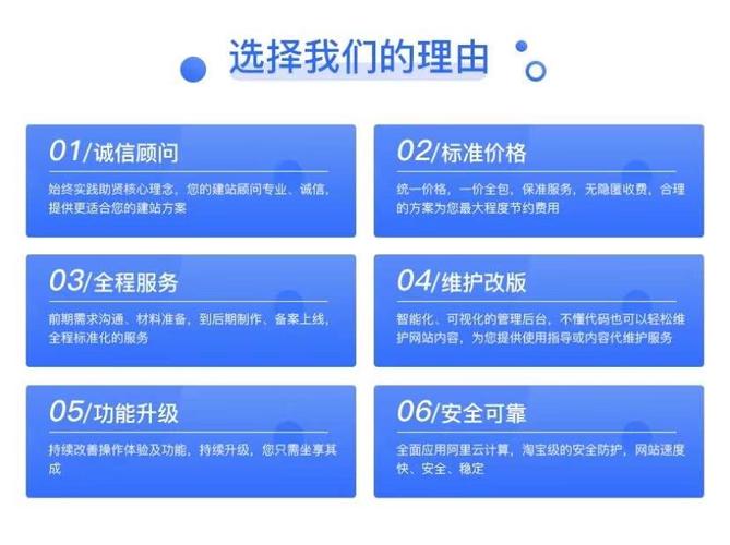 云建站产品6折！开发云促销，两百多元选精美模板