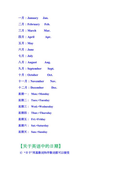 日期英文格式怎么写,英文时间日期格式
