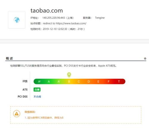 主机漏洞-SSL/TLS 受诫礼(BAR-MITZVAH)攻击漏洞(CVE-2015-2808)-RC4密码套件