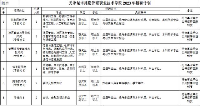 .net域名续费多少钱一年