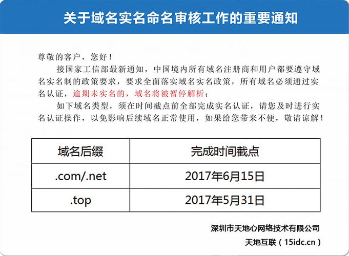 域名持有者实名认证要多久