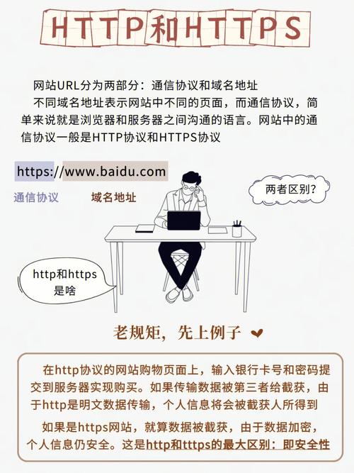 https 和 http