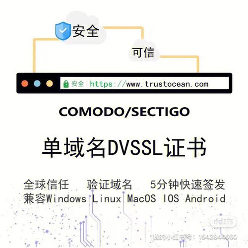 ssl证书是否安全