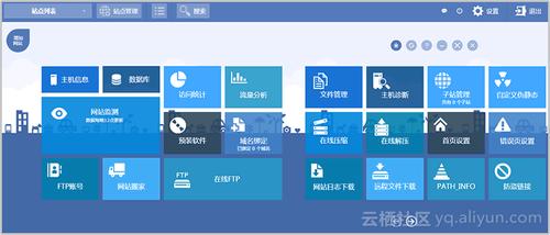 云服务器自己搭建软件