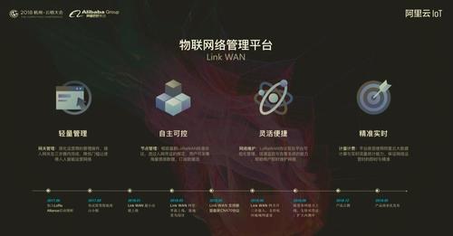阿里云如何搭建红警服务器