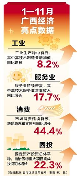 “十三五”期间制造强国和网络强国建设步履坚实