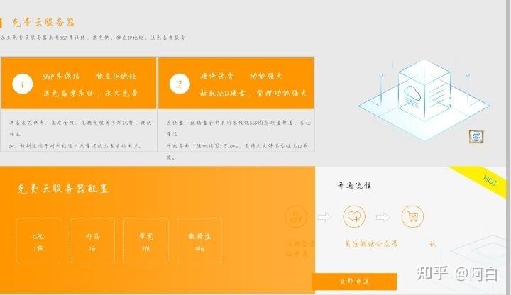 阿贝云服务器的使用感受