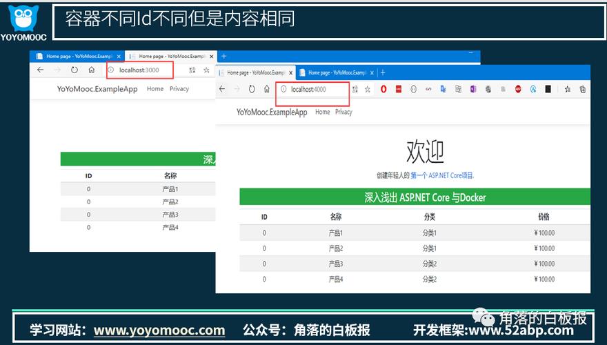 docker创建容器后如何使用