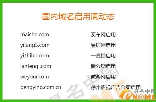还有数字com域名吗