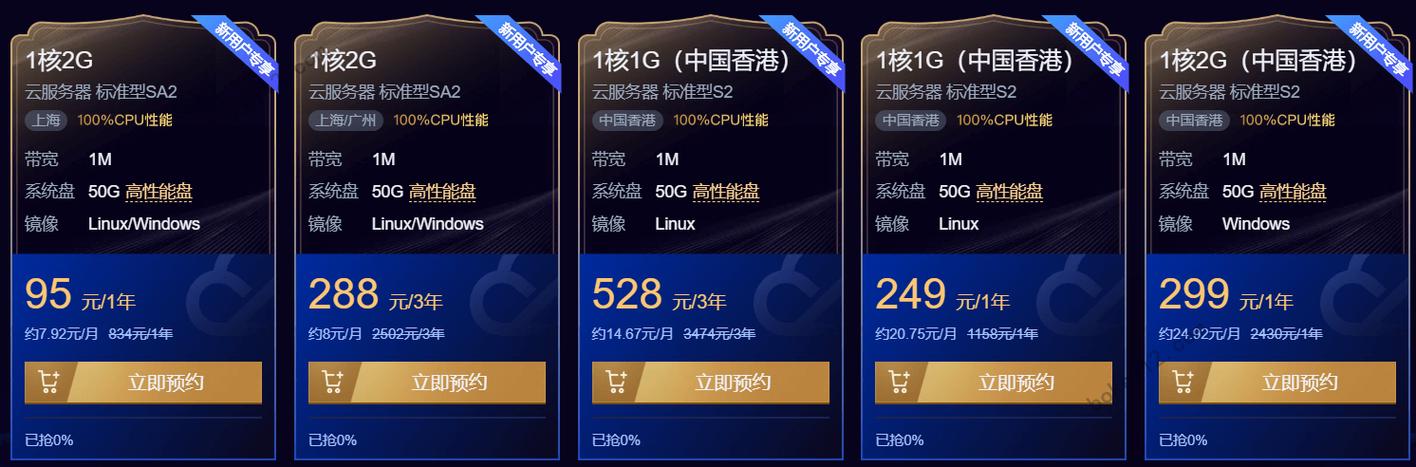 香港云服务器哪个品牌好用