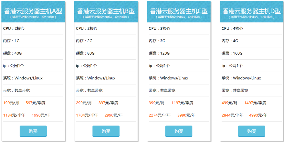 香港云服务器哪个品牌好用