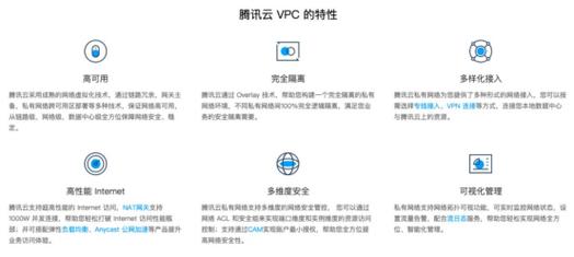 VPS虚拟专用服务器的选购注意事项有哪些