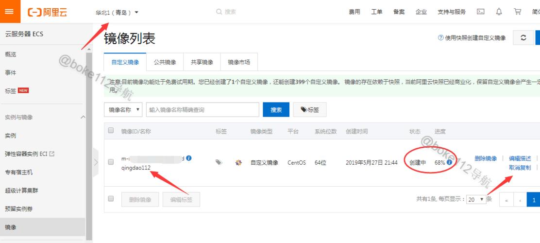 查询一份自定义镜像已经共享所有用户的方法