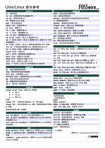 Linux基础命令cp的用法