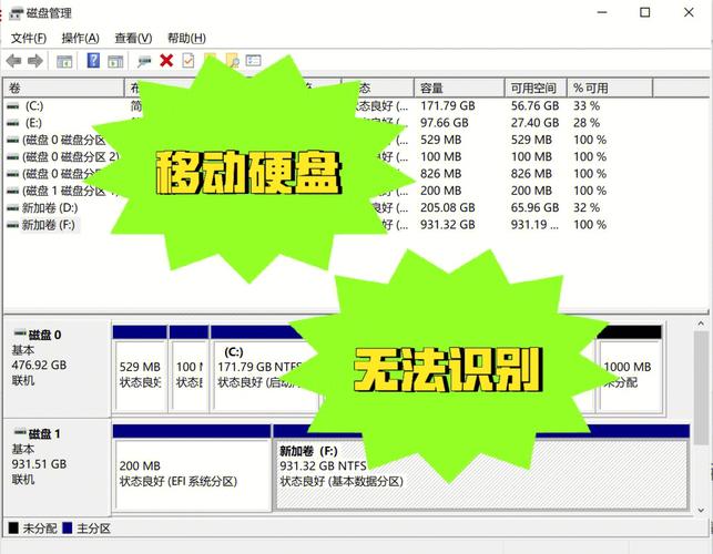linux硬盘无法识别该怎么办