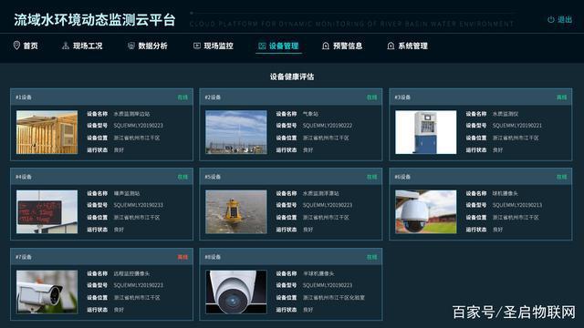 环境监测云服务器