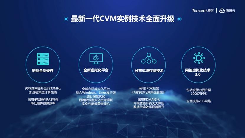 腾讯云与云服务器