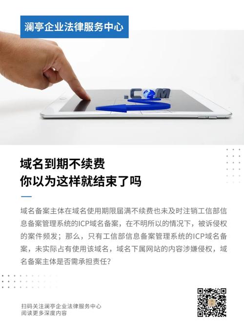 购买域名不用了能不续费吗