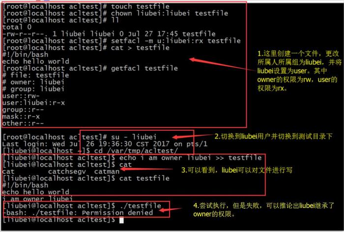 如何理解文件扩展权限ACL