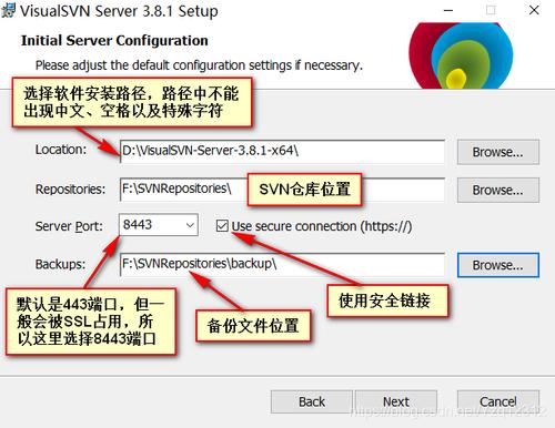 linux中管理工具svn和git怎么用