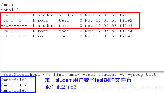 linux中find命令怎么用