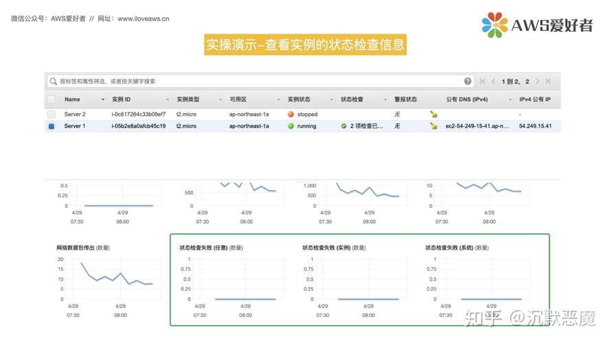 批量获取实例状态信息的方法