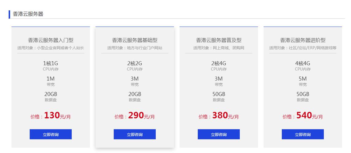 租用香港云服务器多少钱