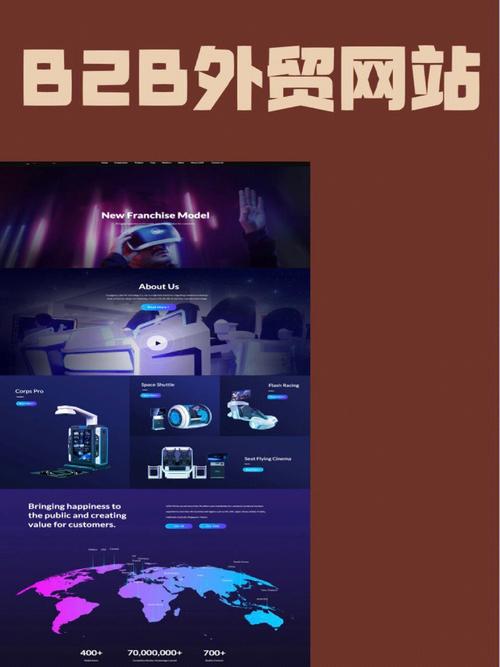 外贸网站用什么空间
