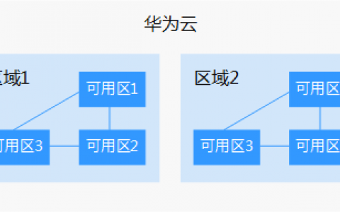 云服务器节点指的是什么