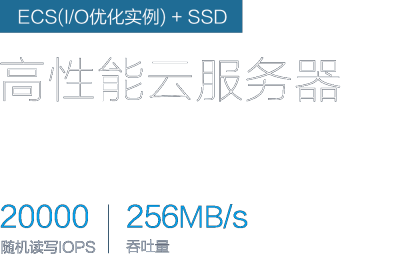 阿里云备用服务器