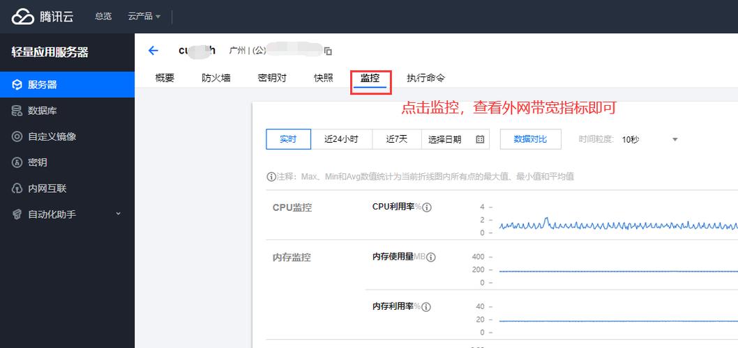 突破云服务器带宽限制
