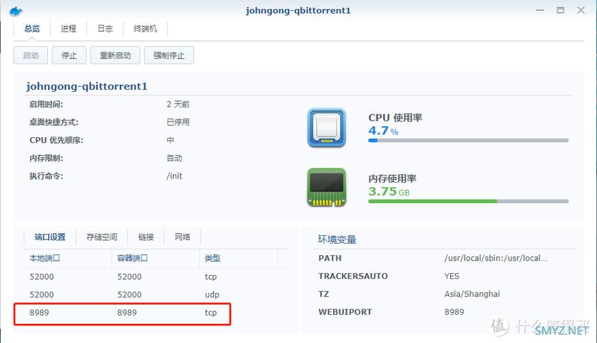云服务器公网ip访问
